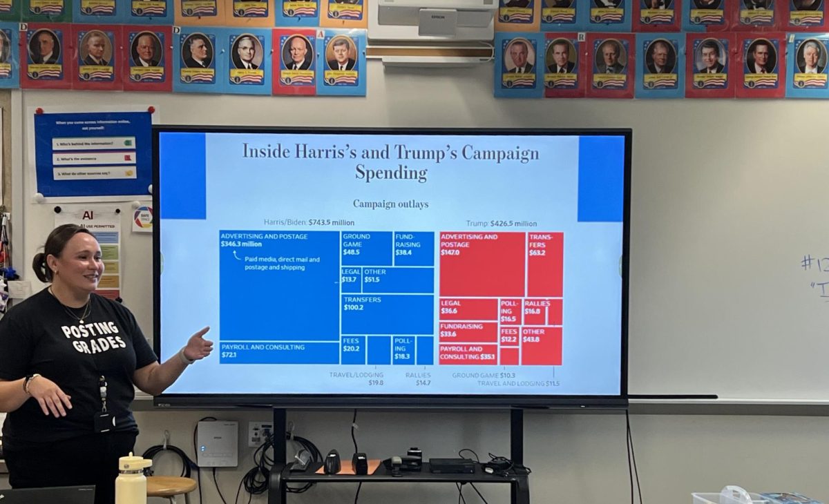 While teaching Presidential Politics, Kristin Roberts, history teacher, explores campaign spending. 